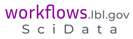 Workflows in SciData